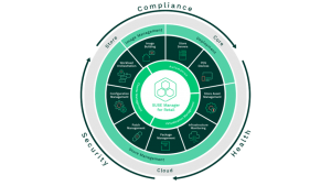 retail-wheel