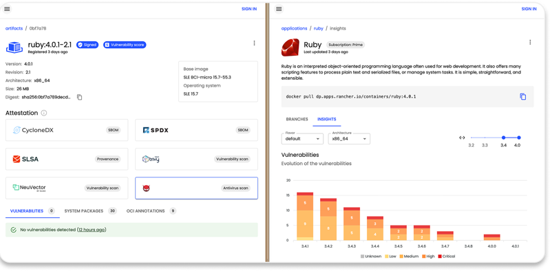 Validate locally